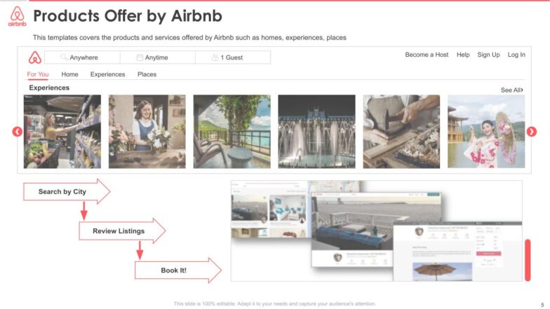 Airbnb Pitch Deck 