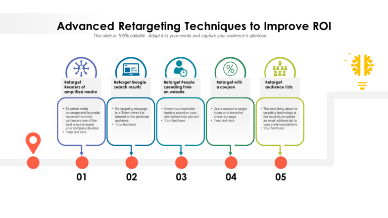 Advanced Retargeting Techniques to Improve ROI Marketing Objectives Template