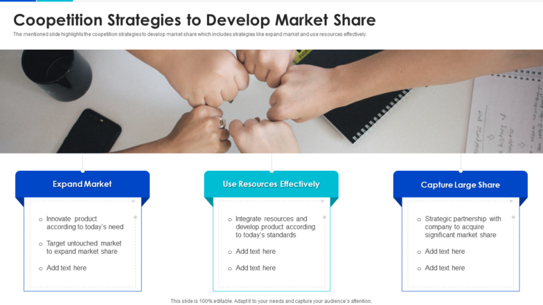 Coopetition Strategies to Develop Market Share Marketing Objectives Template