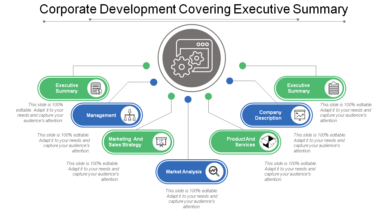 Corporate Development Covering Executive Summary PPT Infographic