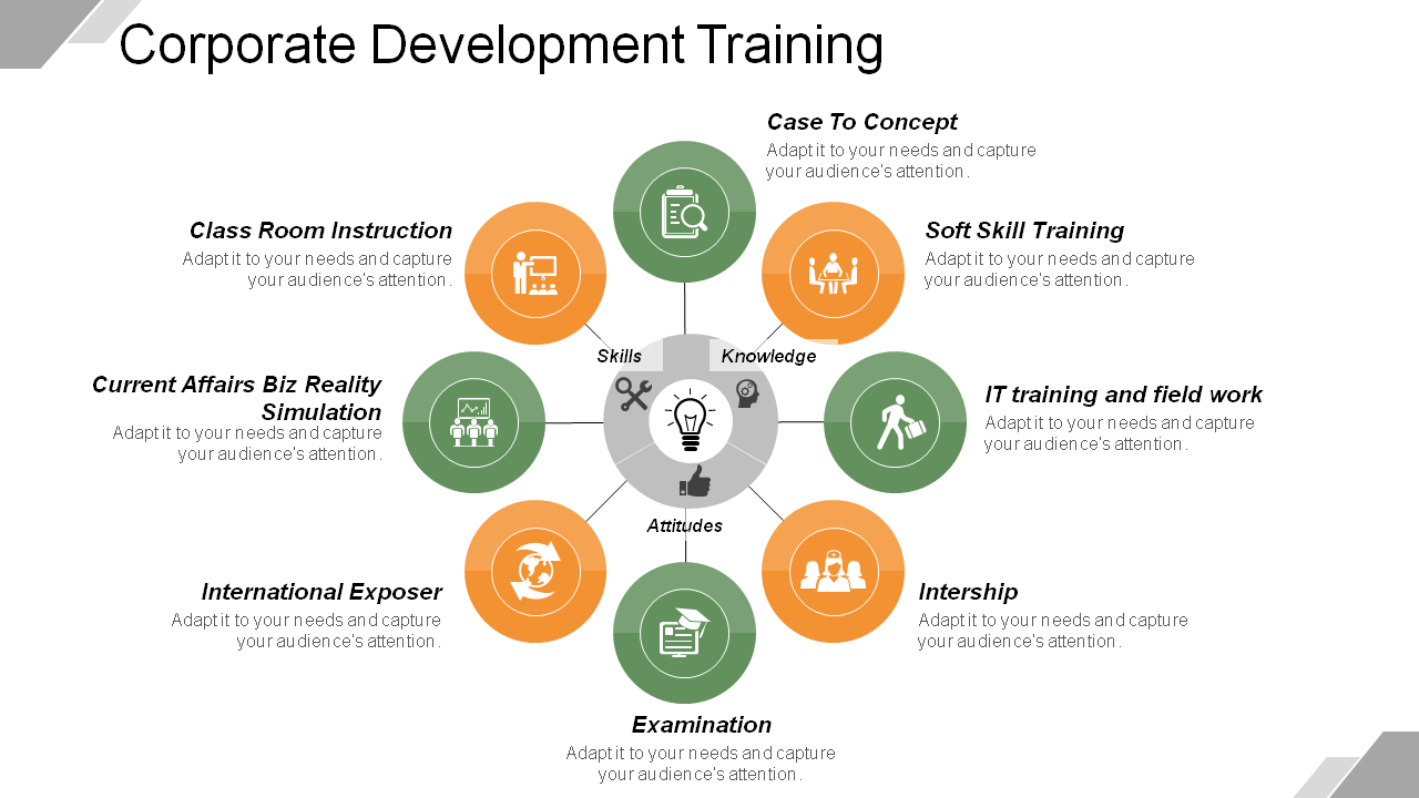 Corporate Development Training PPT Template