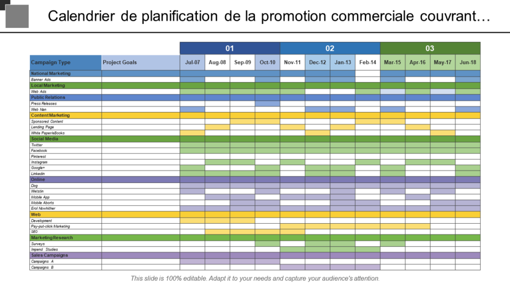 Diapositive du calendrier de planification de la promotion commerciale