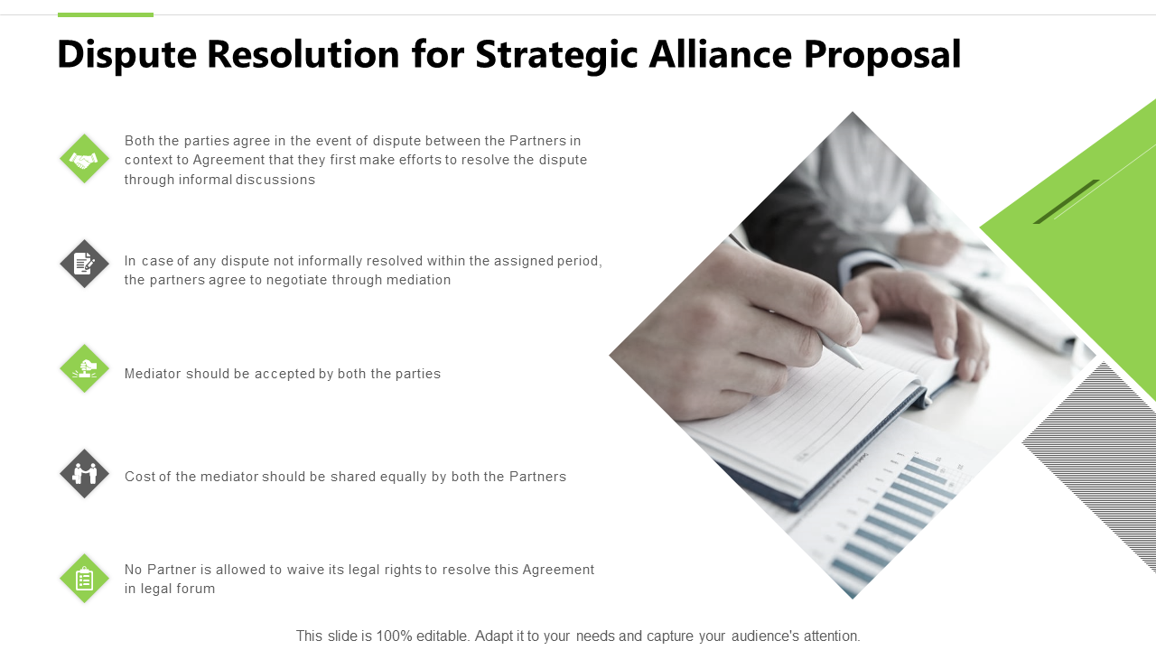 Dispute Resolution For Strategic Partnership Proposal Template