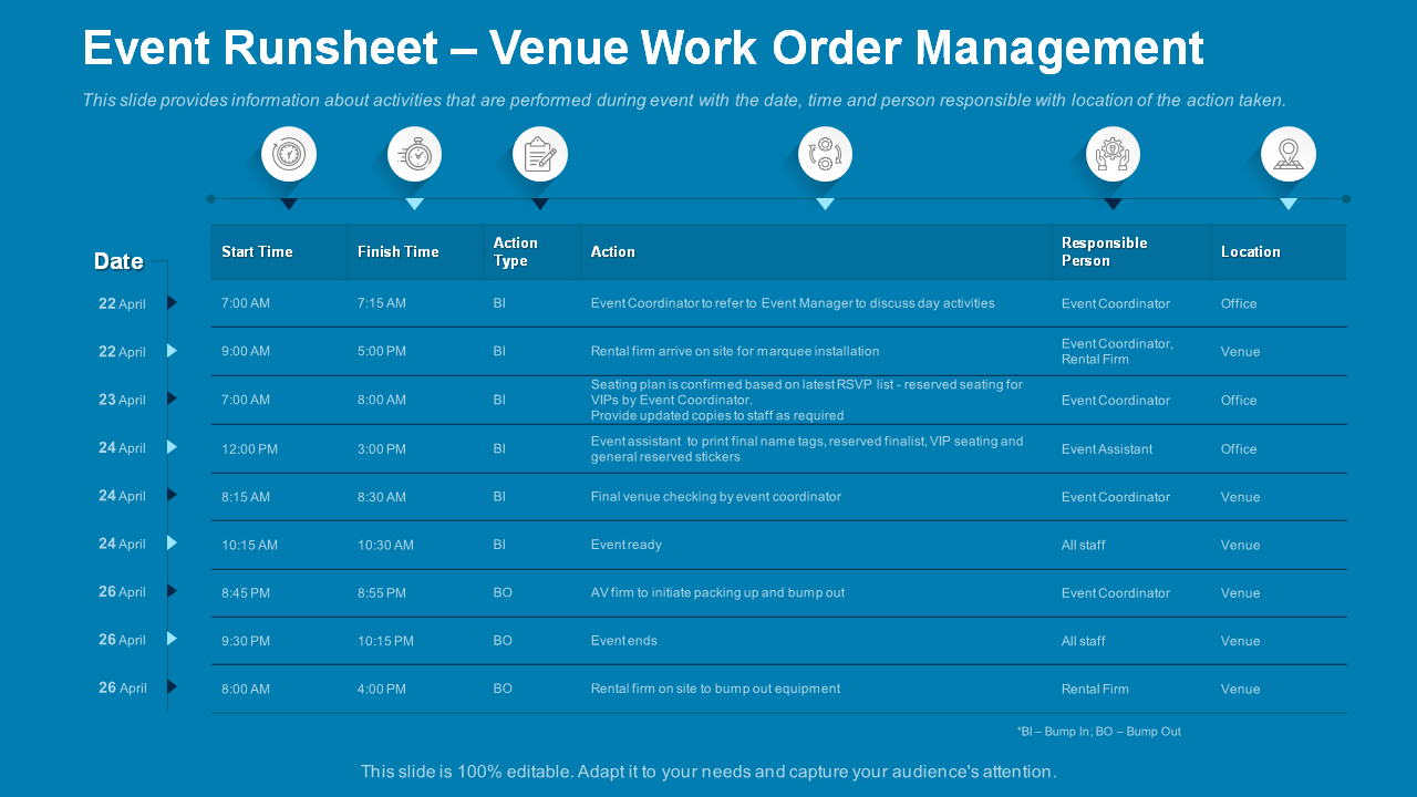 Event Runsheet – Venue Work Order Management PPT