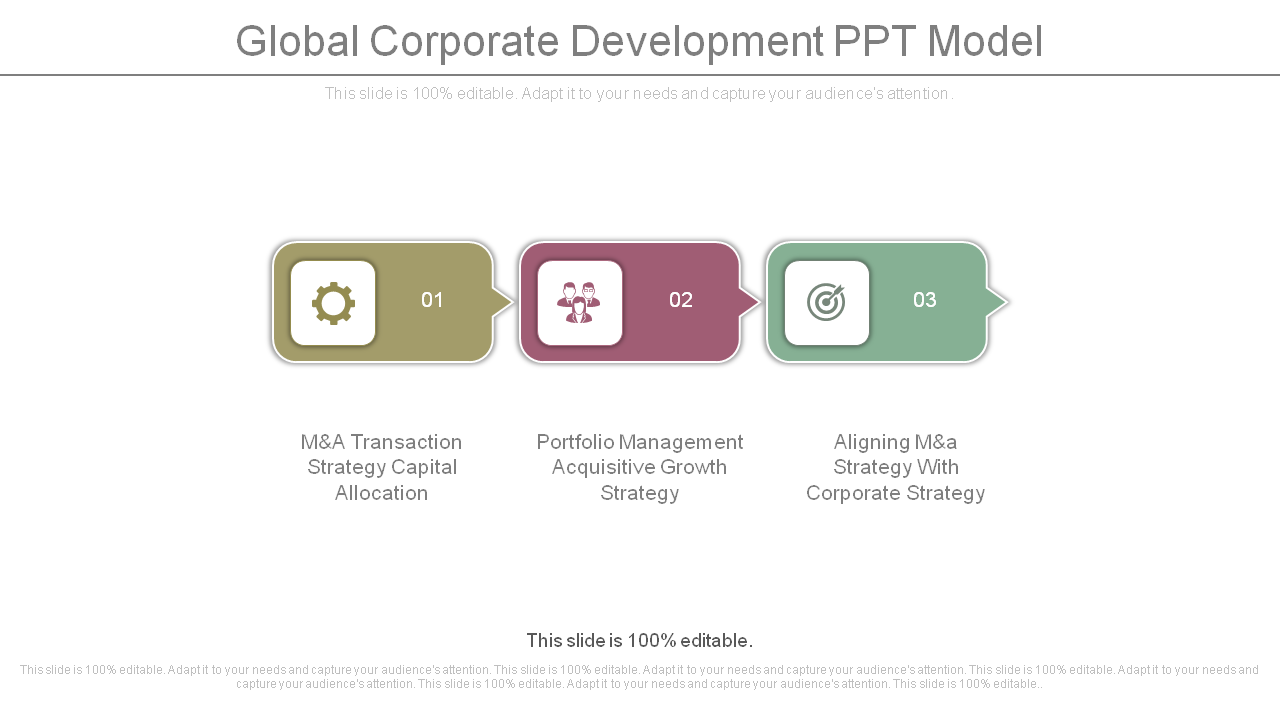 Global Corporate Development PPT Model