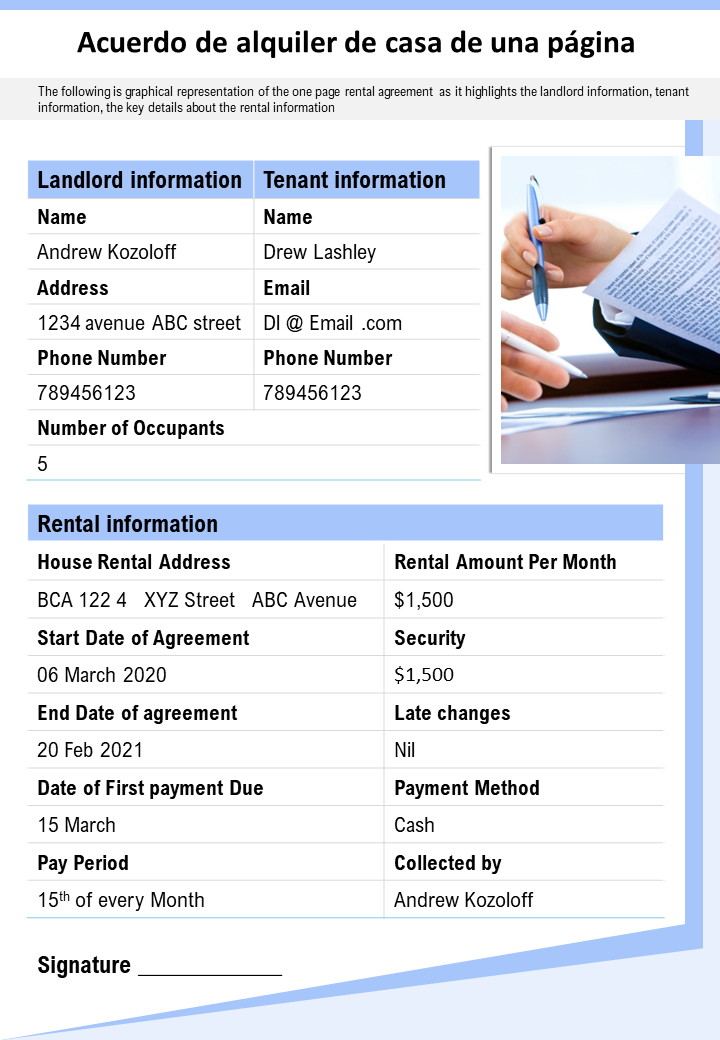 Informe de presentación de contrato de alquiler de casa de una página, documento infográfico PPT PDF