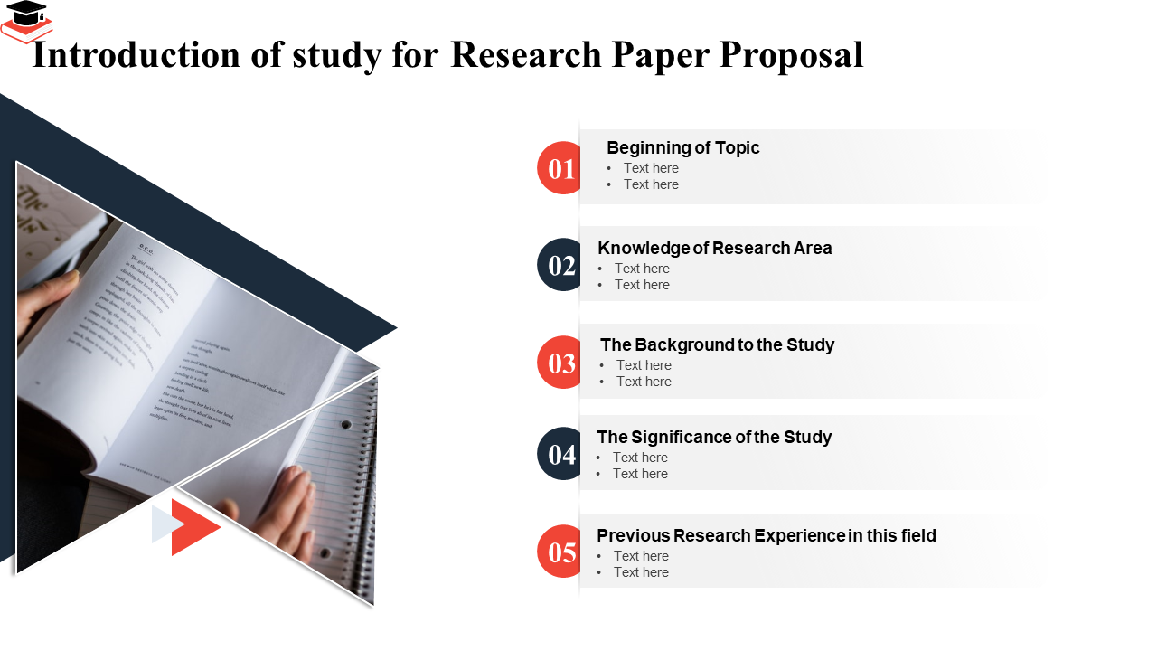 Introduction of Study for Research Paper Proposal Beginning Topic PPT Presentation Guide