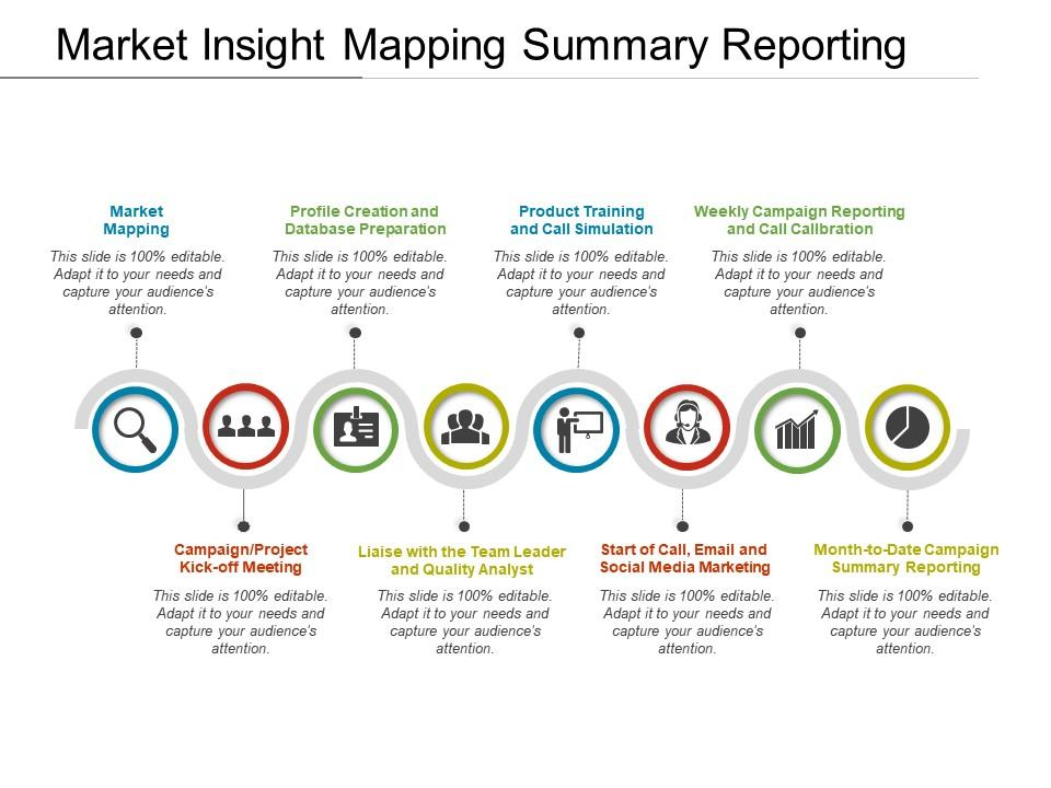 Market Research Report Mapping PPT Template