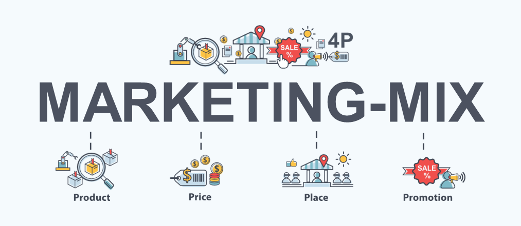 Marketing Mix PPT Vorlagen zum Erstellen einer Unschlagbaren Marketingstrategie