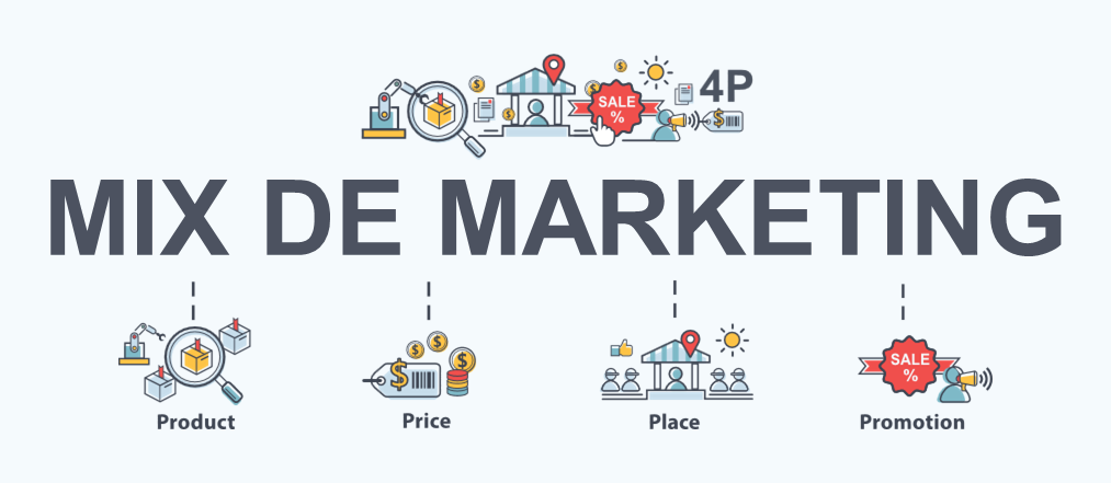 Modelos de PPT Mix Marketing para Criar uma Estratégia de Marketing Imbatível