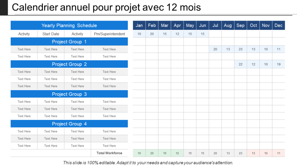 Modèle PPT de calendrier de projet annuel