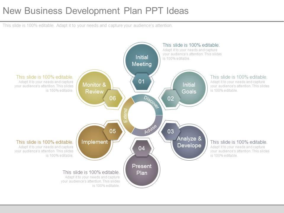 New Business Development Plan PPT Slide