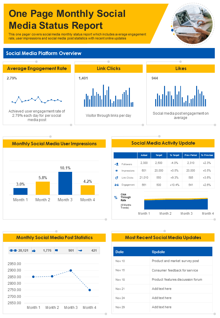 One page monthly social media status report presentation infographic ppt pdf document
