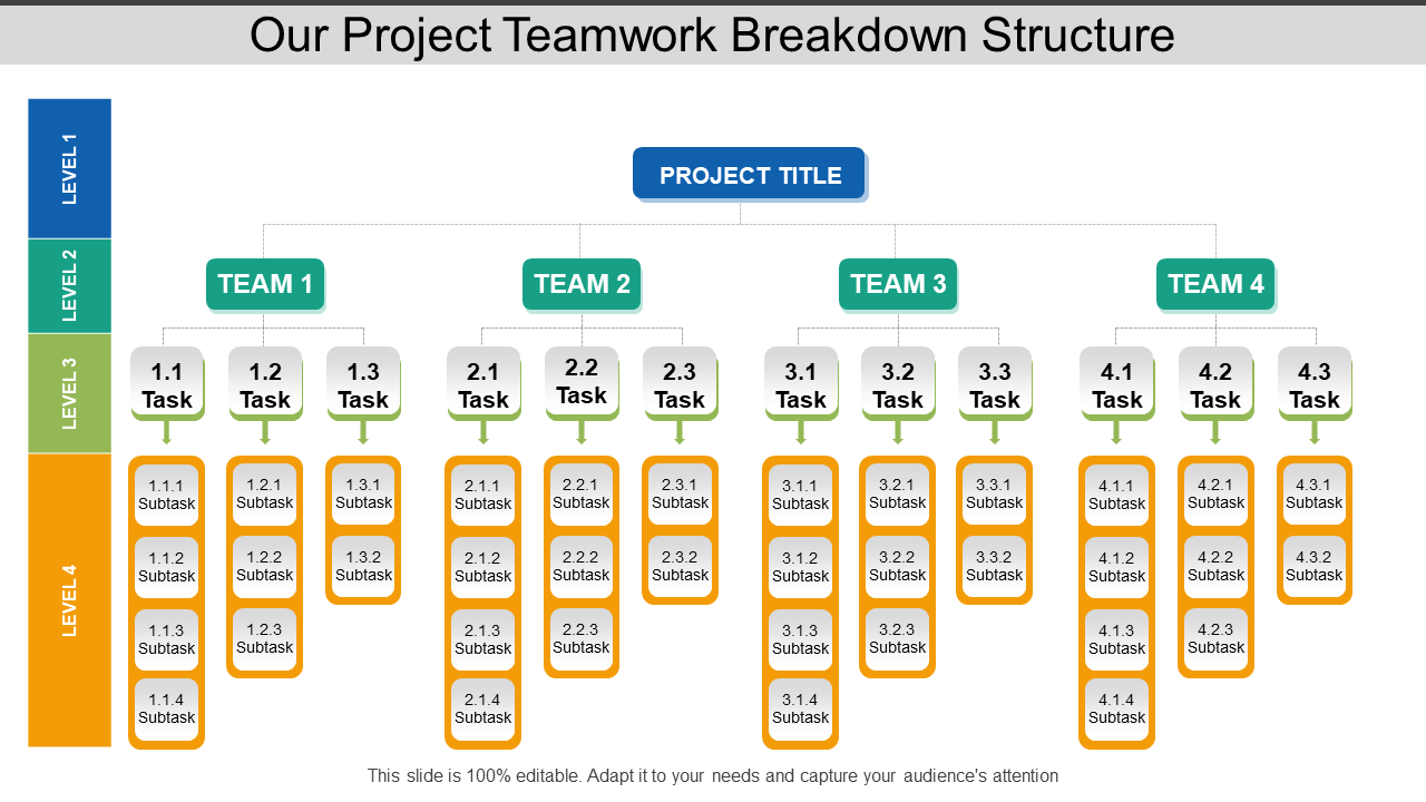 Our Project Teamwork Breakdown Structure PPT