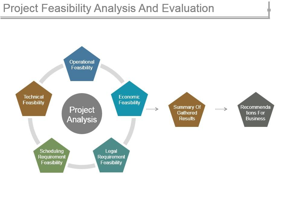 Project Feasibility Analysis With Evaluation PPT Layout