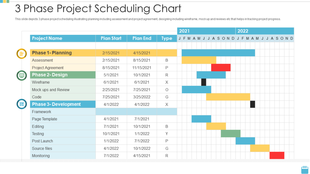 Project Scheduling Chart PowerPoint Slide