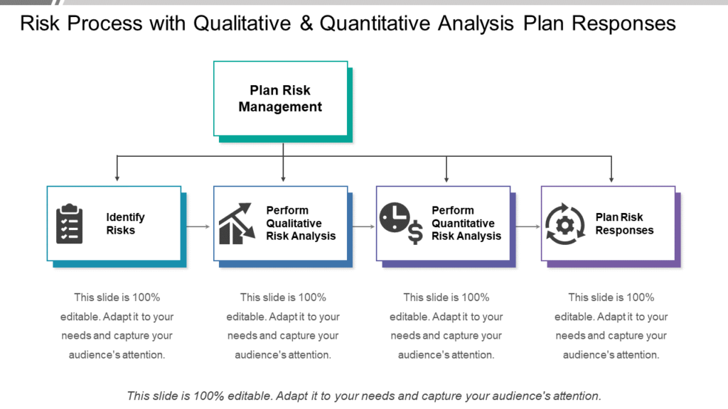 Qualitative and Quantitative Analysis Plan Responses