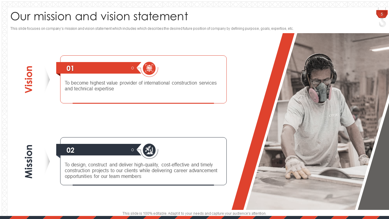 Slide 3: Our Mission and Vision Statement