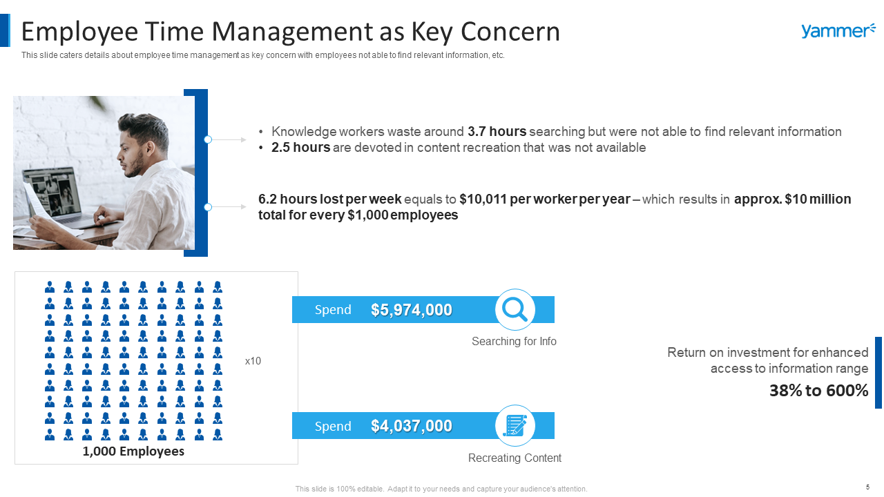 Employee Time Management 