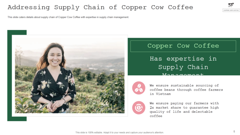 Copper Cow Coffee Pitch Deck