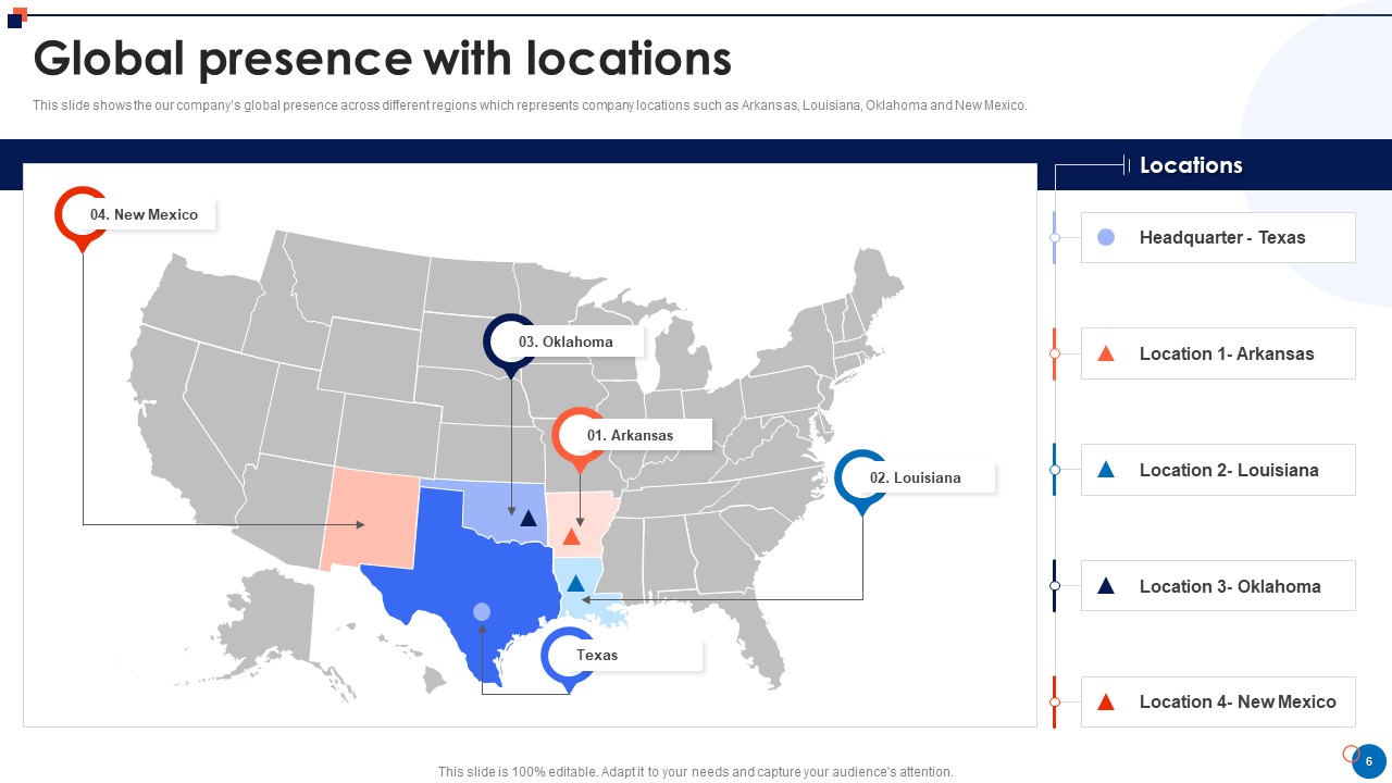 Global Presence of Small Business Company Profile Global Presence of Small Business Company Profile