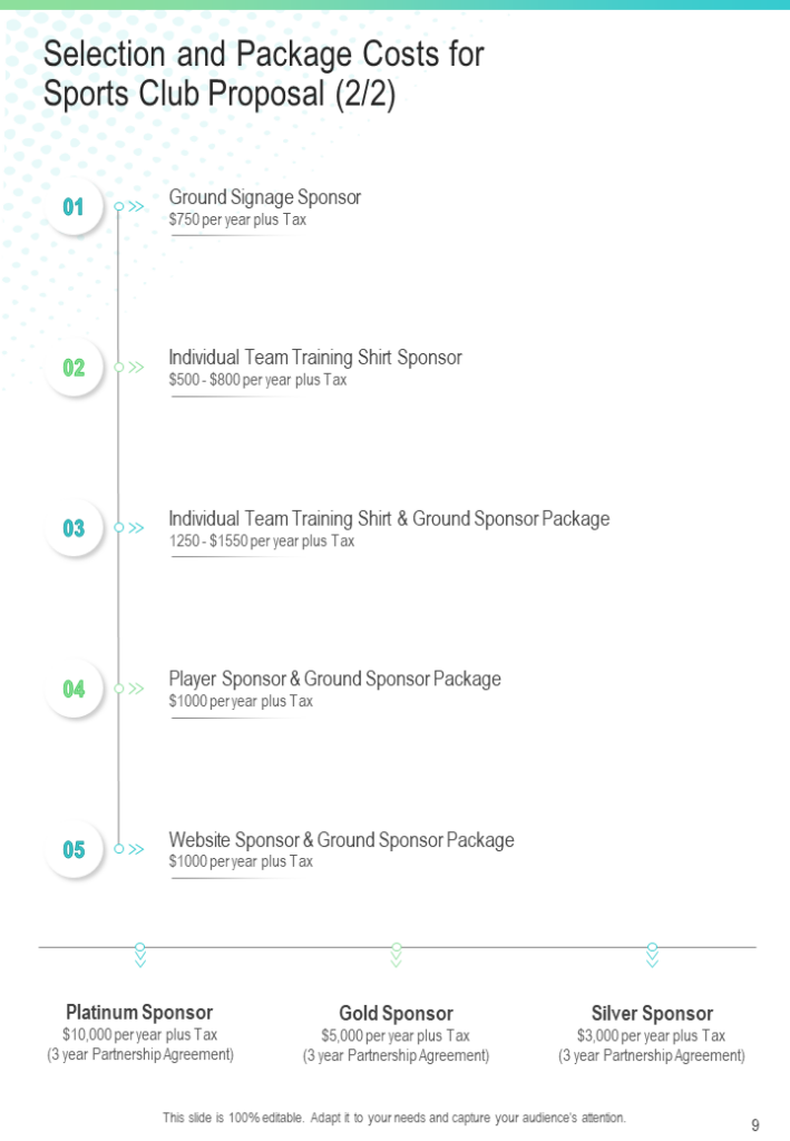 Sponsorship Packages Cost PowerPoint Template