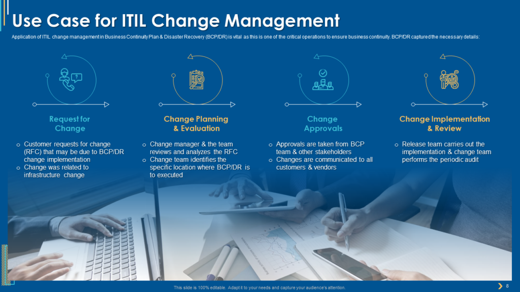 Use Case for ITIL Change Management