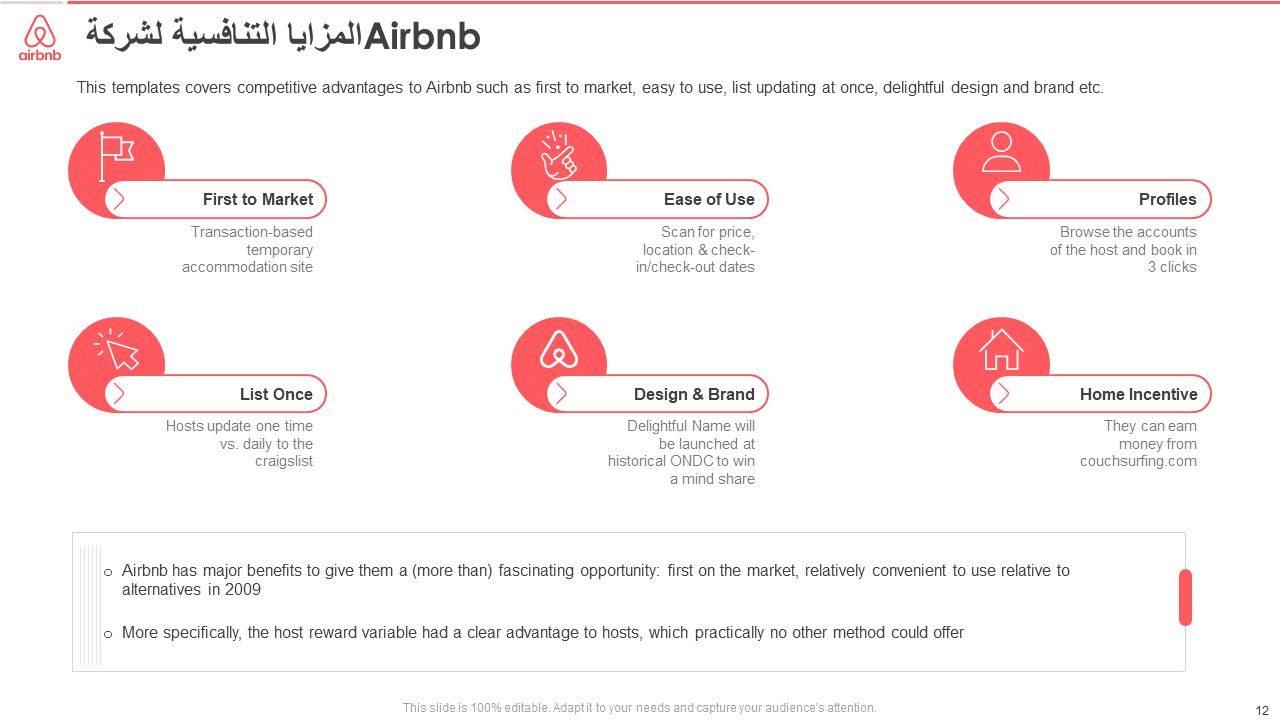 airbnb Investorfunding مصعد الملعب سطح السفينة قالب ppt wd 