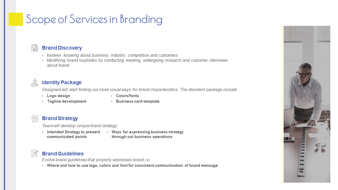 branding proposal template scope of services in branding ppt background
