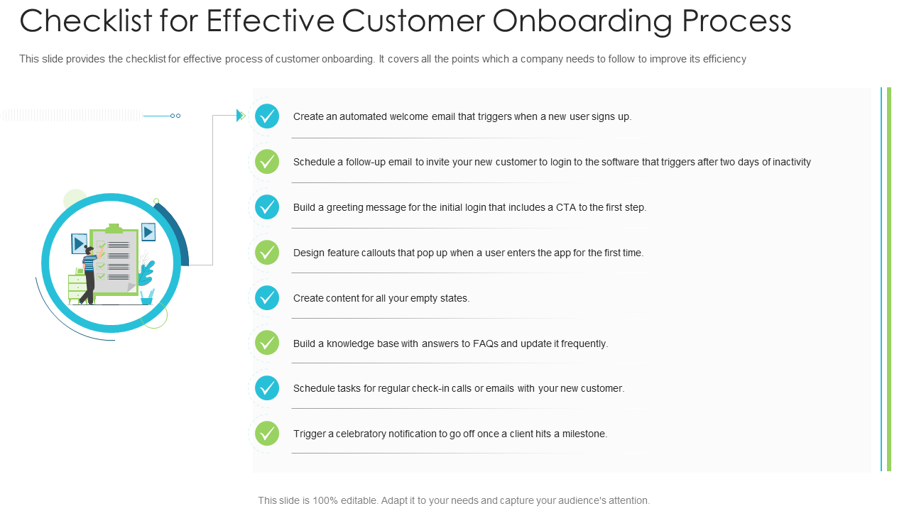 checklist for effective customer onboarding process techniques reduce customer onboarding time wd
