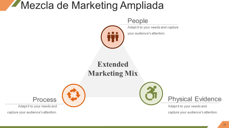 comprensión del concepto de mezcla de marketing diapositivas de presentación de powerpoint wd 