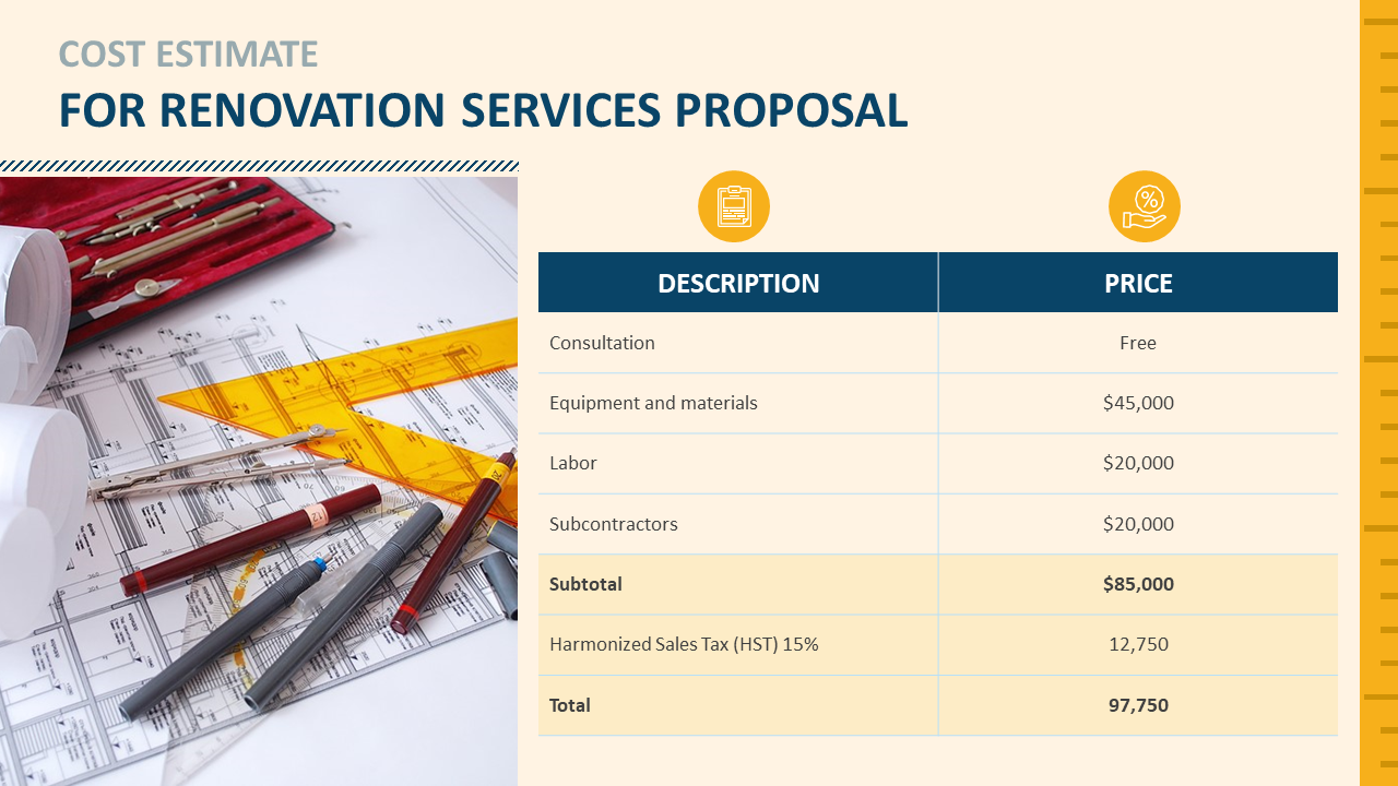 cost estimate for renovation services proposal description ppt powerpoint slides wd