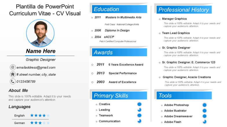 currículum vitae powerpoint resumen visual wd 