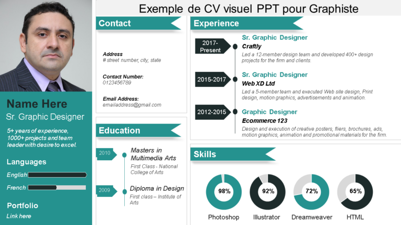 exemple de CV visuel ppt pour graphiste wd