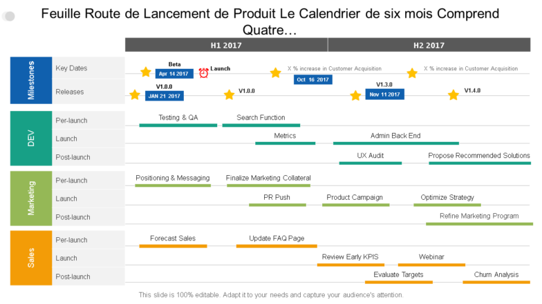 feuille de route de lancement de produit calendrier de six mois comprenant quatre phases de développement marketing et ventes wd 