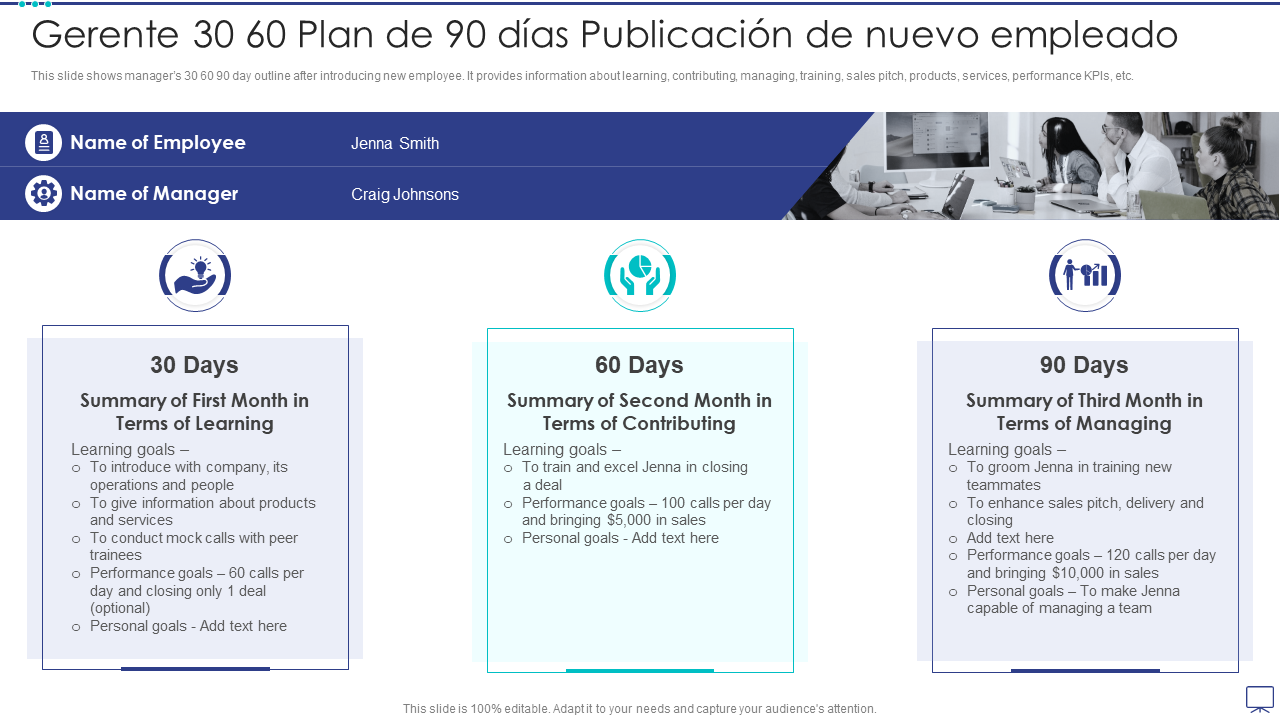 Gerente 30 60 Plan de 90 días Publicación de nuevo empleado