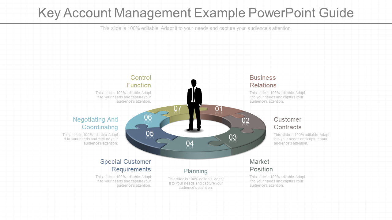 ppt key account management example powerpoint guide wd