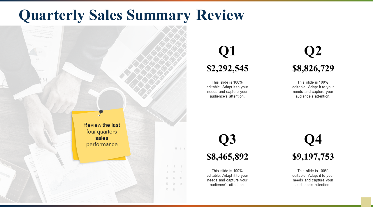 quarterly sales summary review ppt gallery information wd