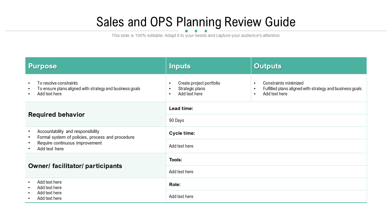 sales and ops planning review guide wd
