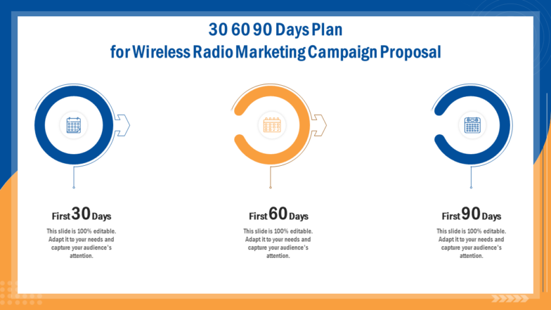 30 60 90 days plan for wireless radio marketing campaign proposal ppt file slides