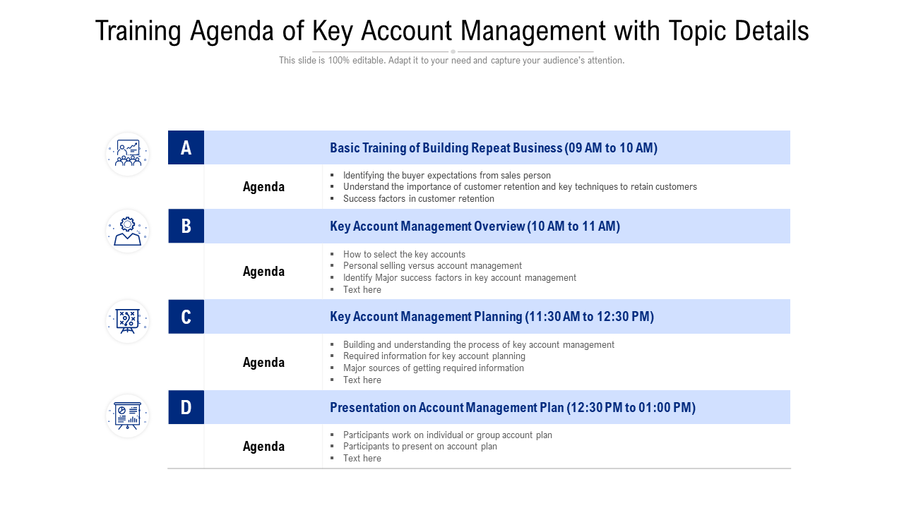 training agenda of key account management with topic details wd