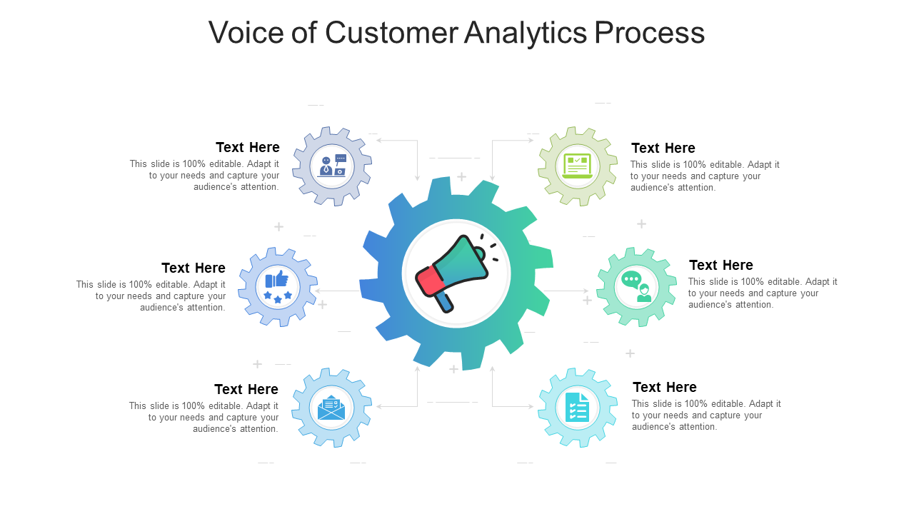 Voice of customer analytics process infographic template