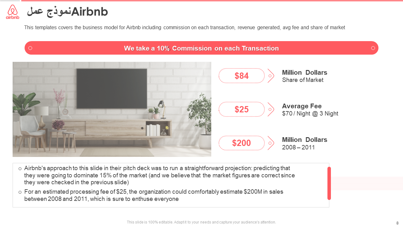 تمويل مستثمر airbnb المصعد قالب سطح السفينة ppt wd 