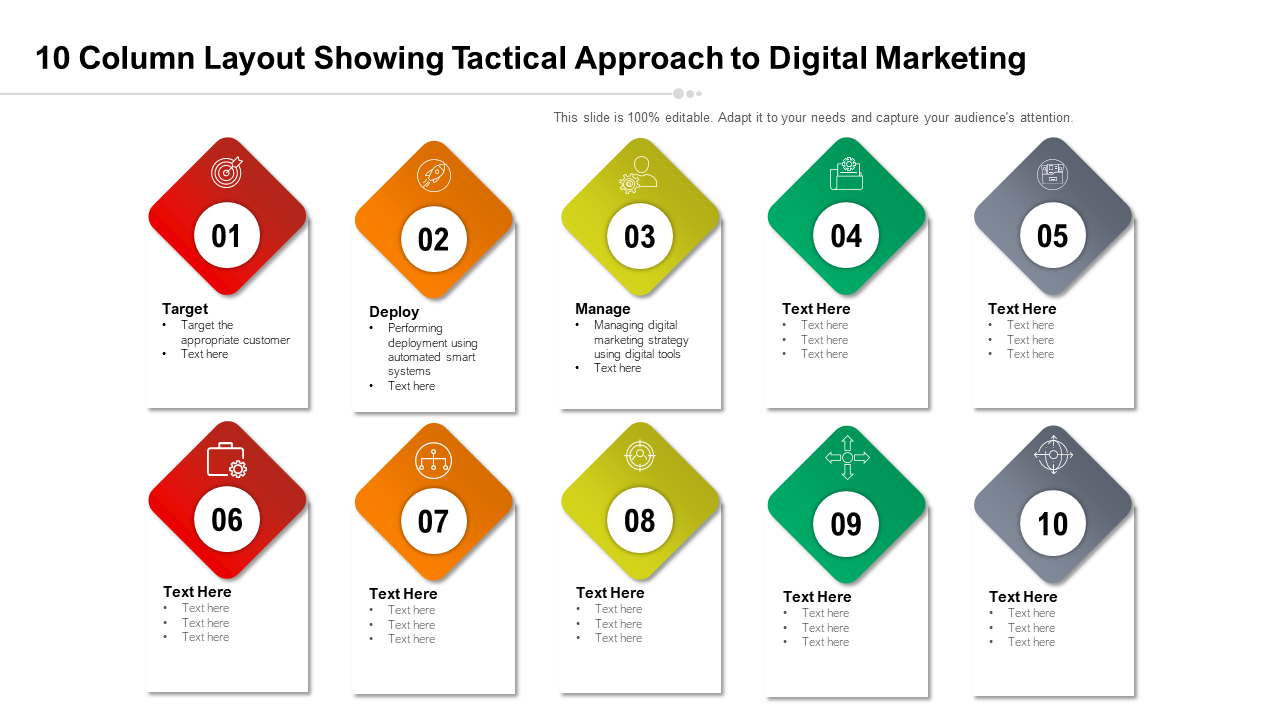 10 Column Layout Showing Tactical Approach to Digital Marketing