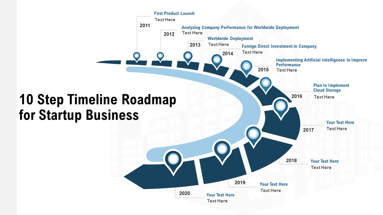 10-Step Timeline Roadmap Template For Startup Business Plan