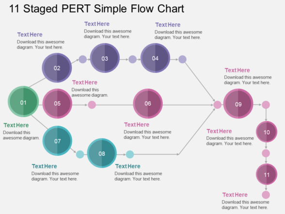 11 Staged PERT Simple Flow Chart PPT Template