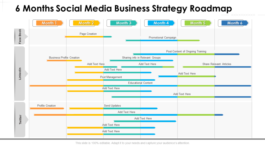 6 Months Social Media Strategy Roadmap PPT Slide