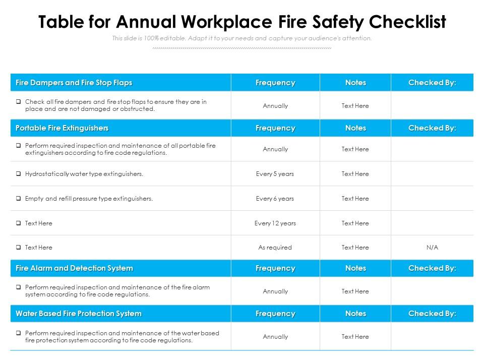 Annual Workplace Safety Checklist PPT Template