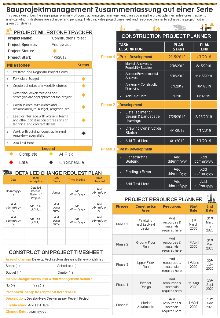 Bauprojektmanagement eine Seite zusammenfassender Präsentationsbericht Infografik ppt pdf Dokument wd 