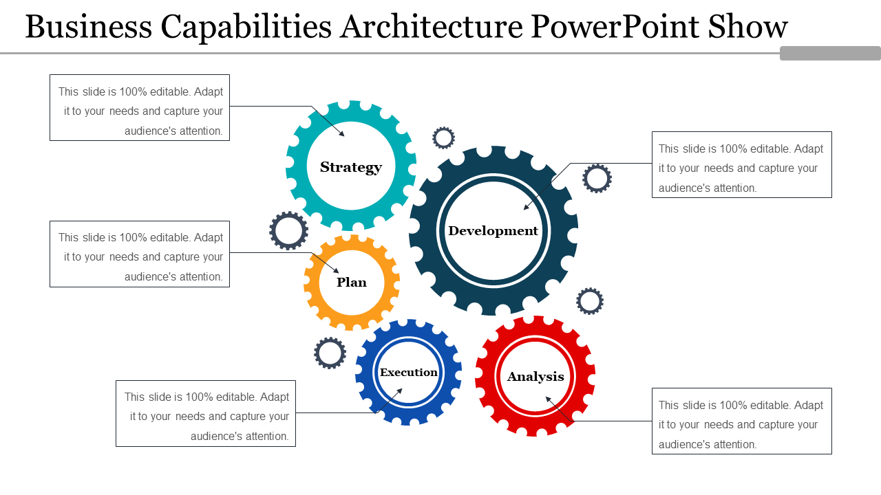 Business Capabilities Architecture PowerPoint Show